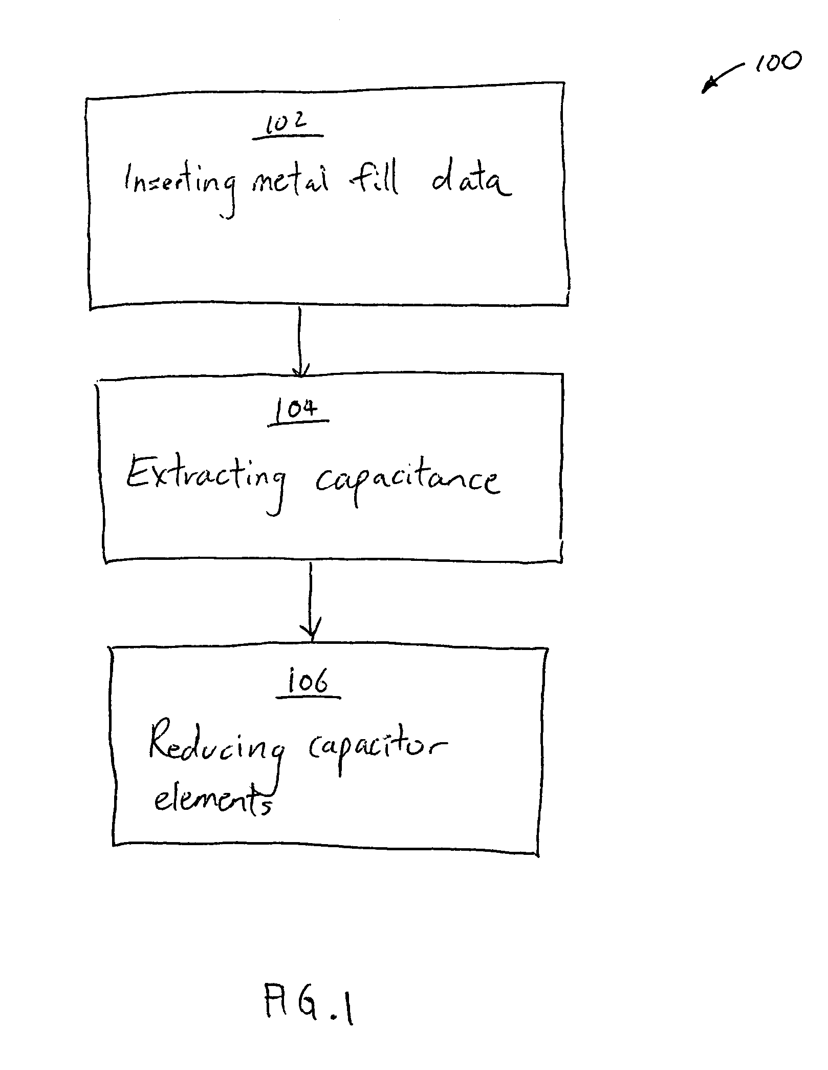 Methods and mechanisms for inserting metal fill data