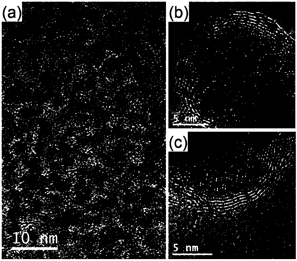 Carbon-encapsulated carbon-gadolinium quantum dot and preparation method thereof