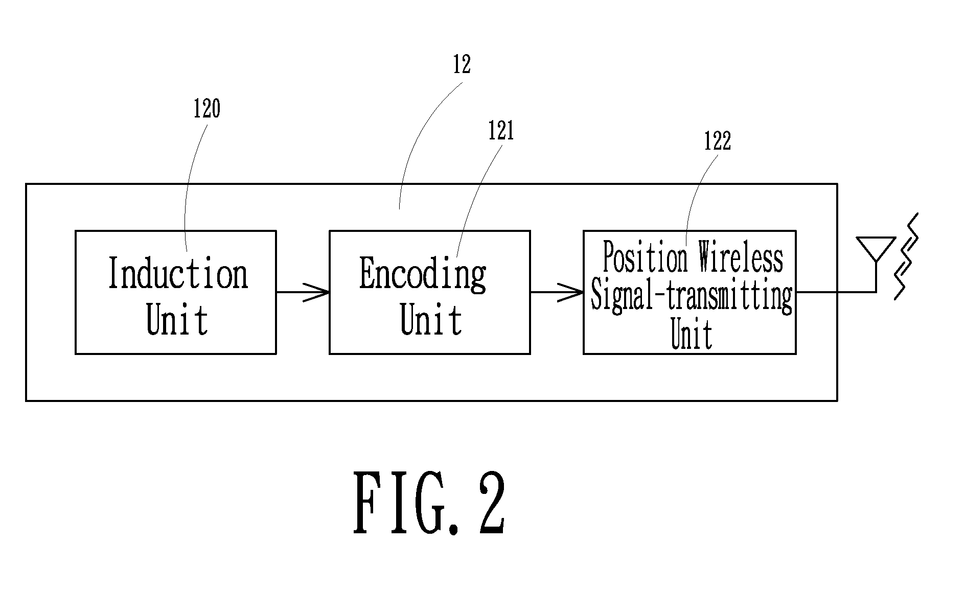 Wireless signal transmission device for a DC brushless ceiling fan motor