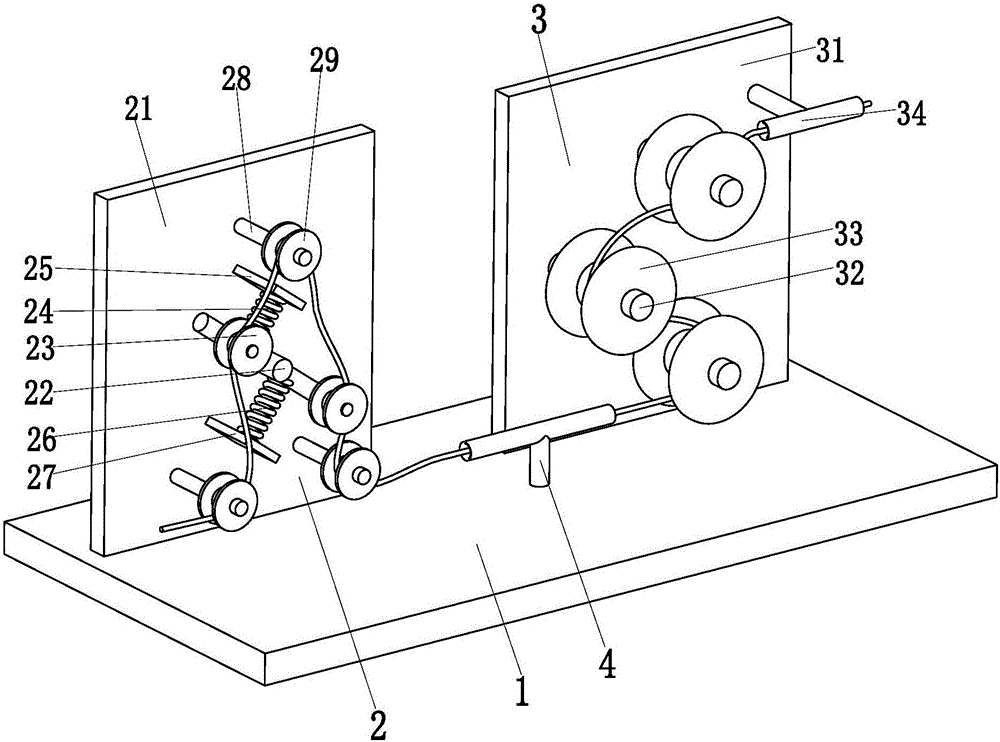 Cable tensioning and straightening equipment