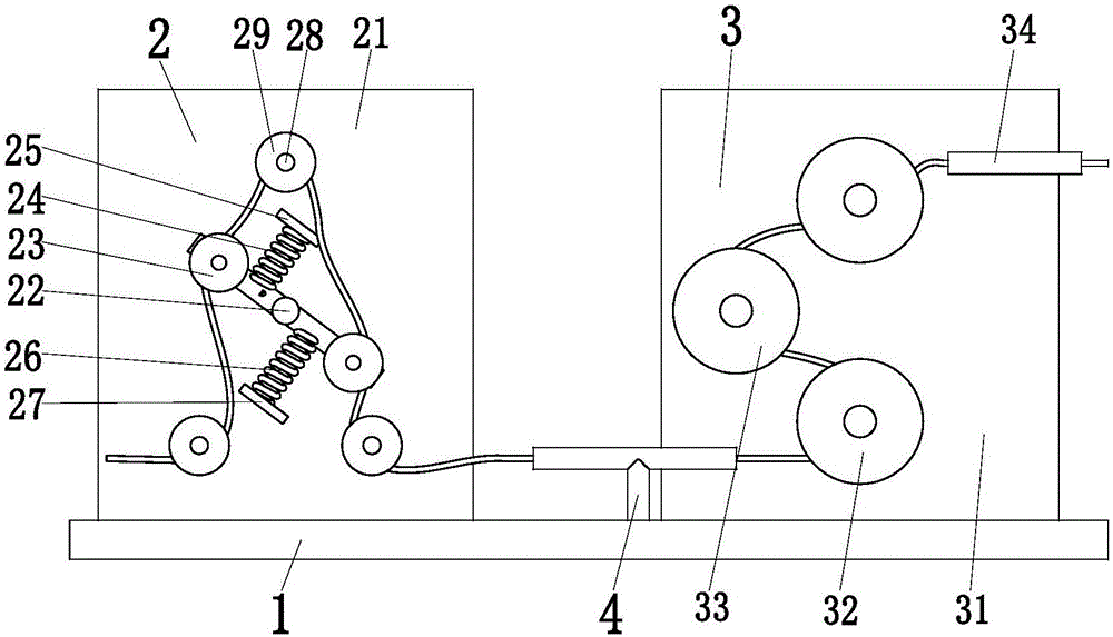 Cable tensioning and straightening equipment