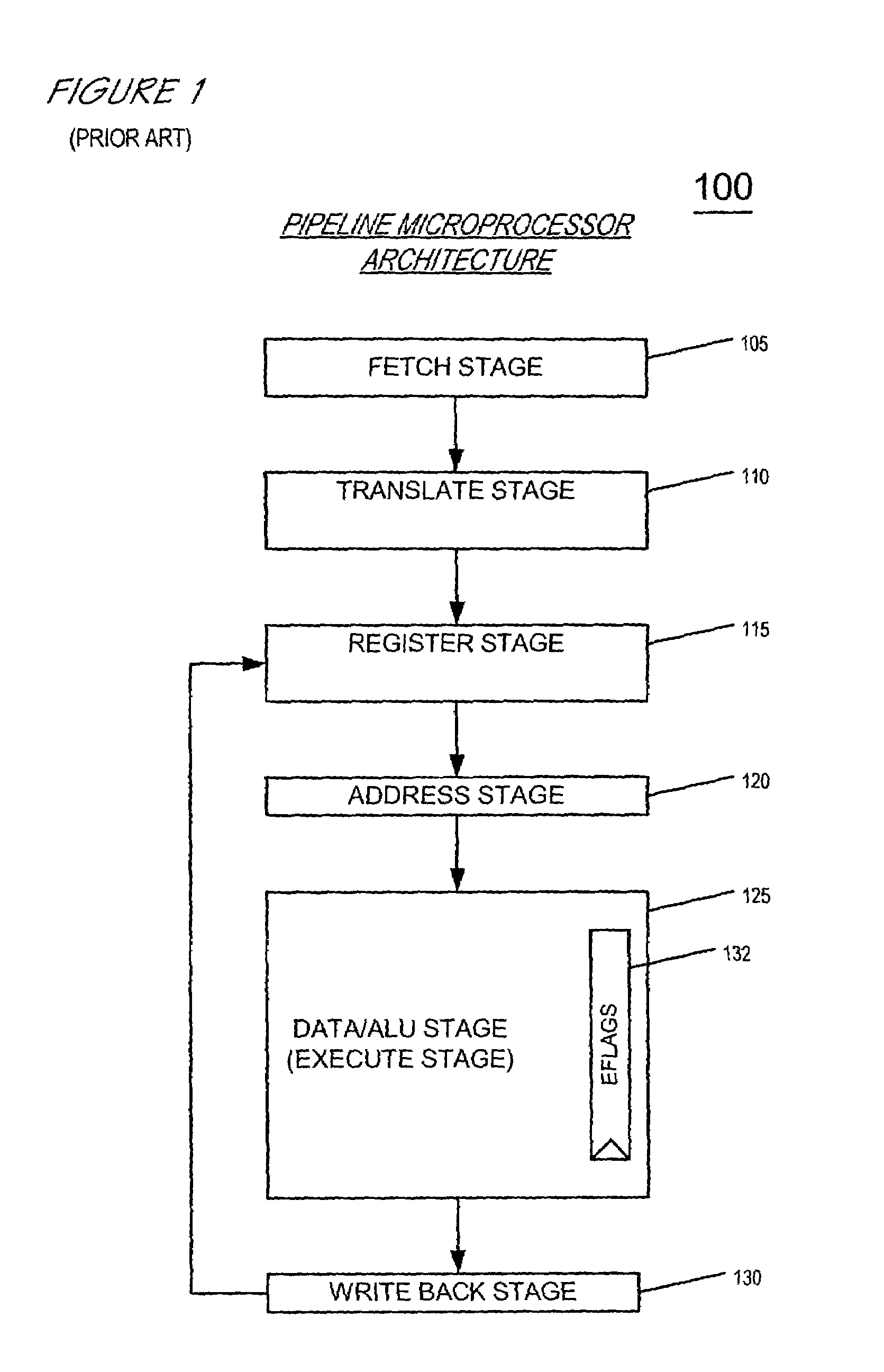 Apparatus and method for masked move to and from flags register in a processor