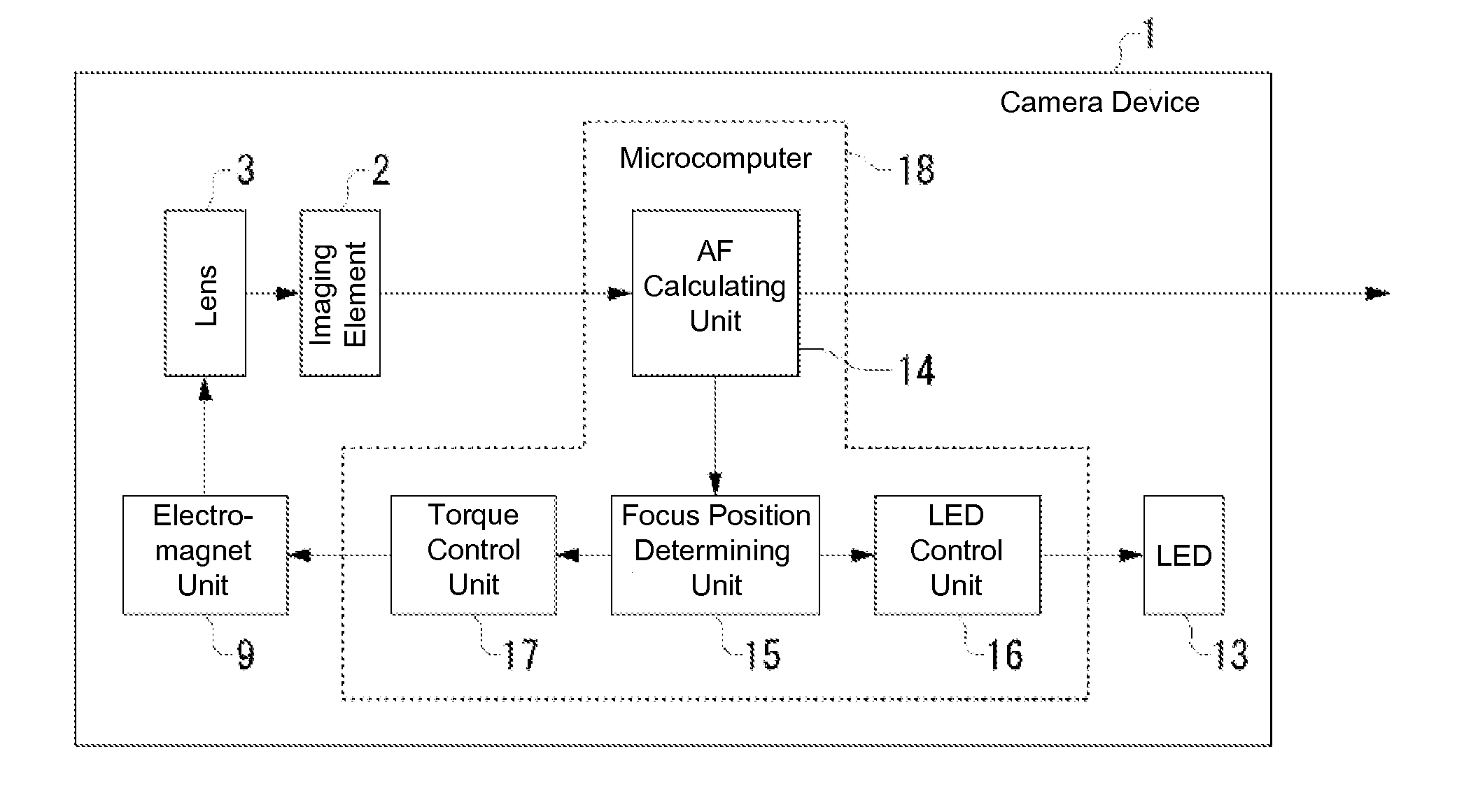 Camera device, and method and program for supporting focus adjustment