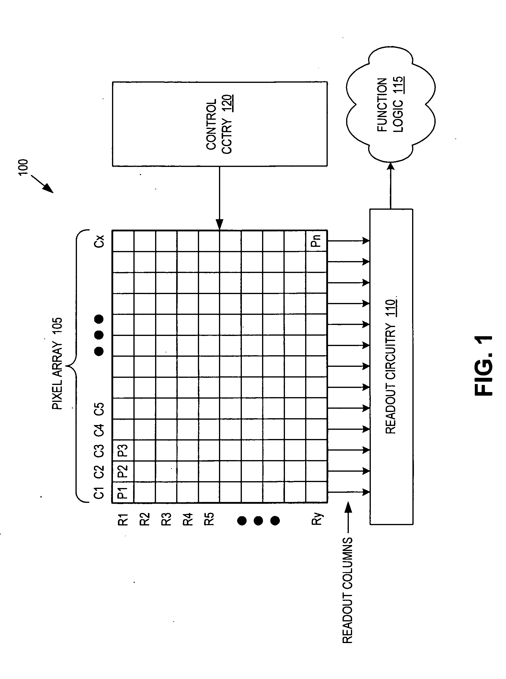 Backside illuminated imaging sensor with improved infrared sensitivity