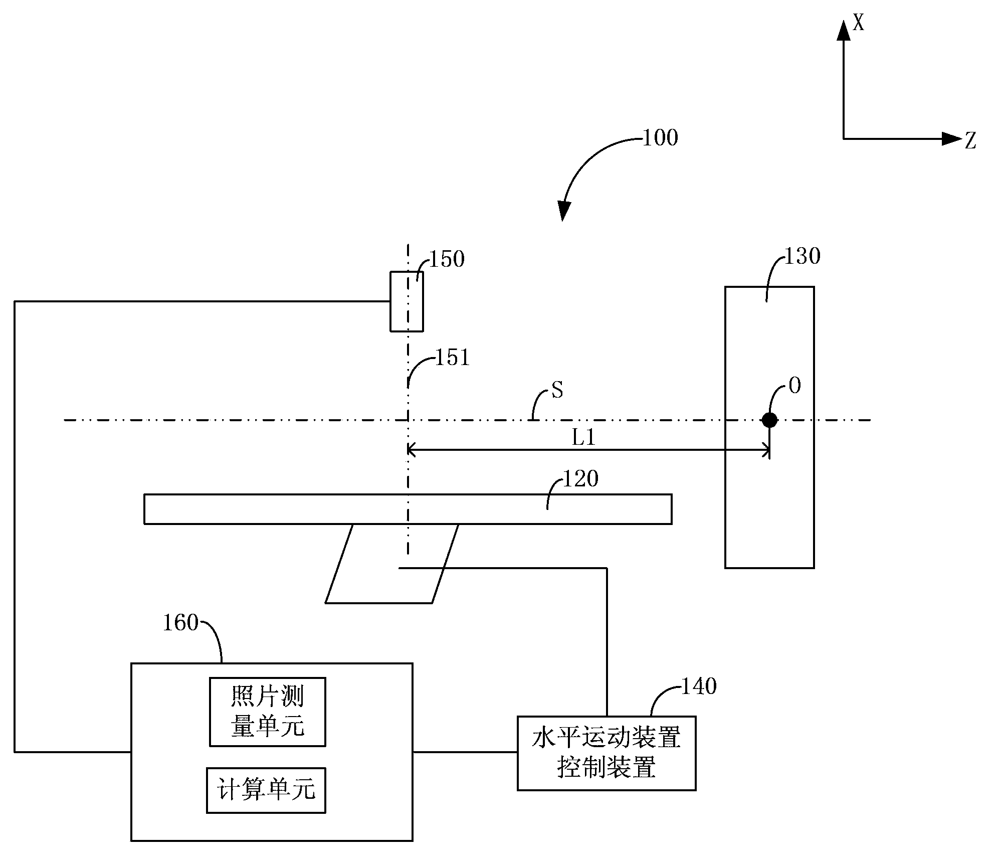 CT or PET-CT system and positioning method for conducting scanning through same