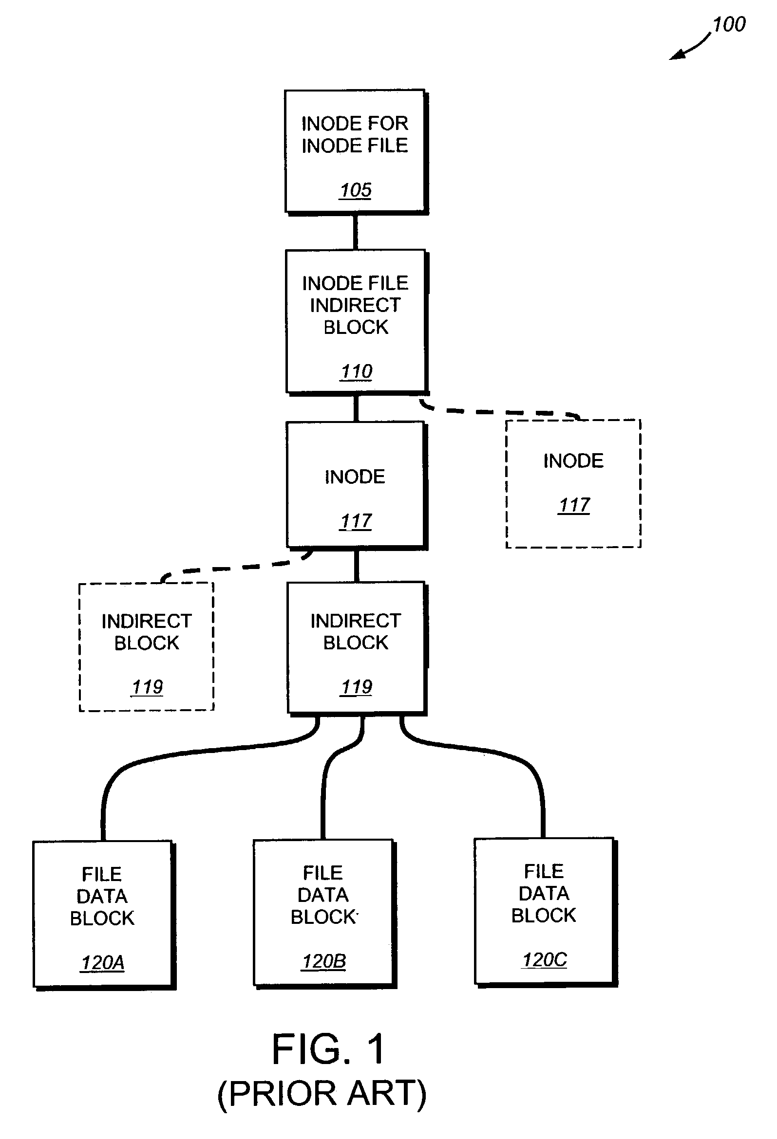 System and method for lazy-copy sub-volume load balancing in a network attached storage pool