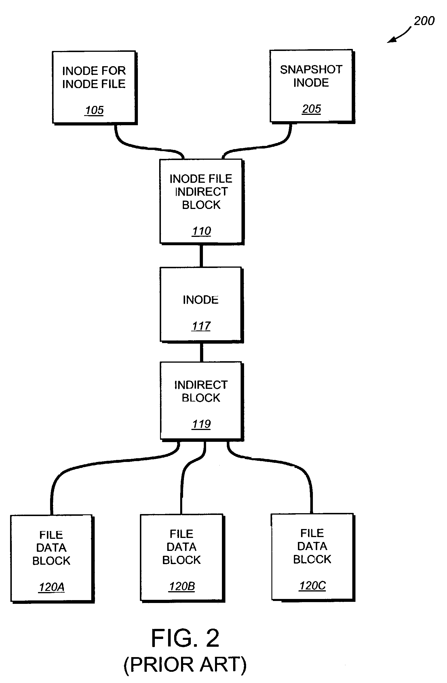 System and method for lazy-copy sub-volume load balancing in a network attached storage pool