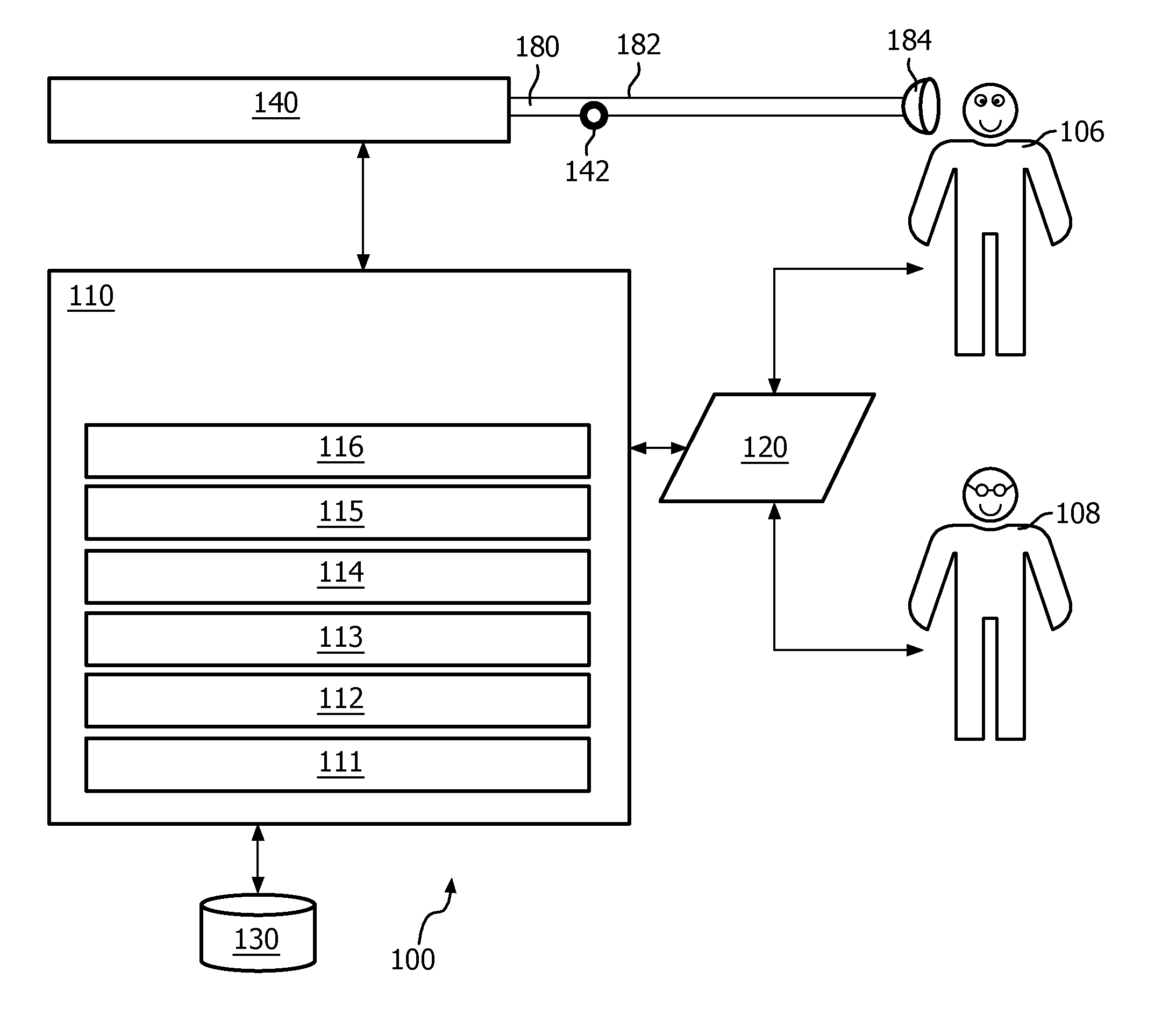 Non-invasive ventilation measurement