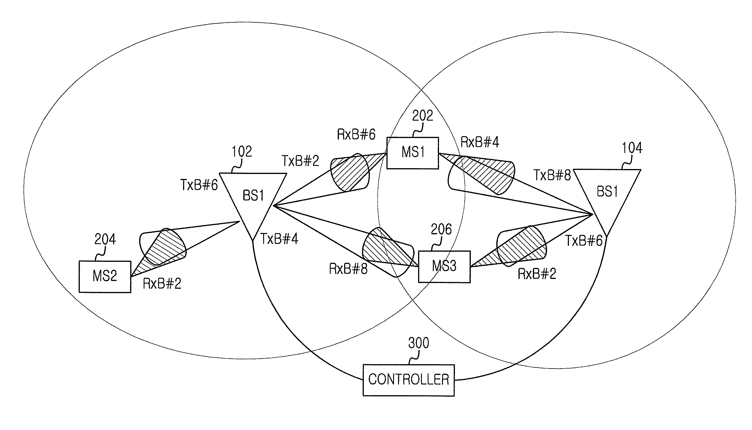 Mobile terminal and communication method thereof, base station controller and control method thereof, and multi-cooperative transmission system using the same and method thereof