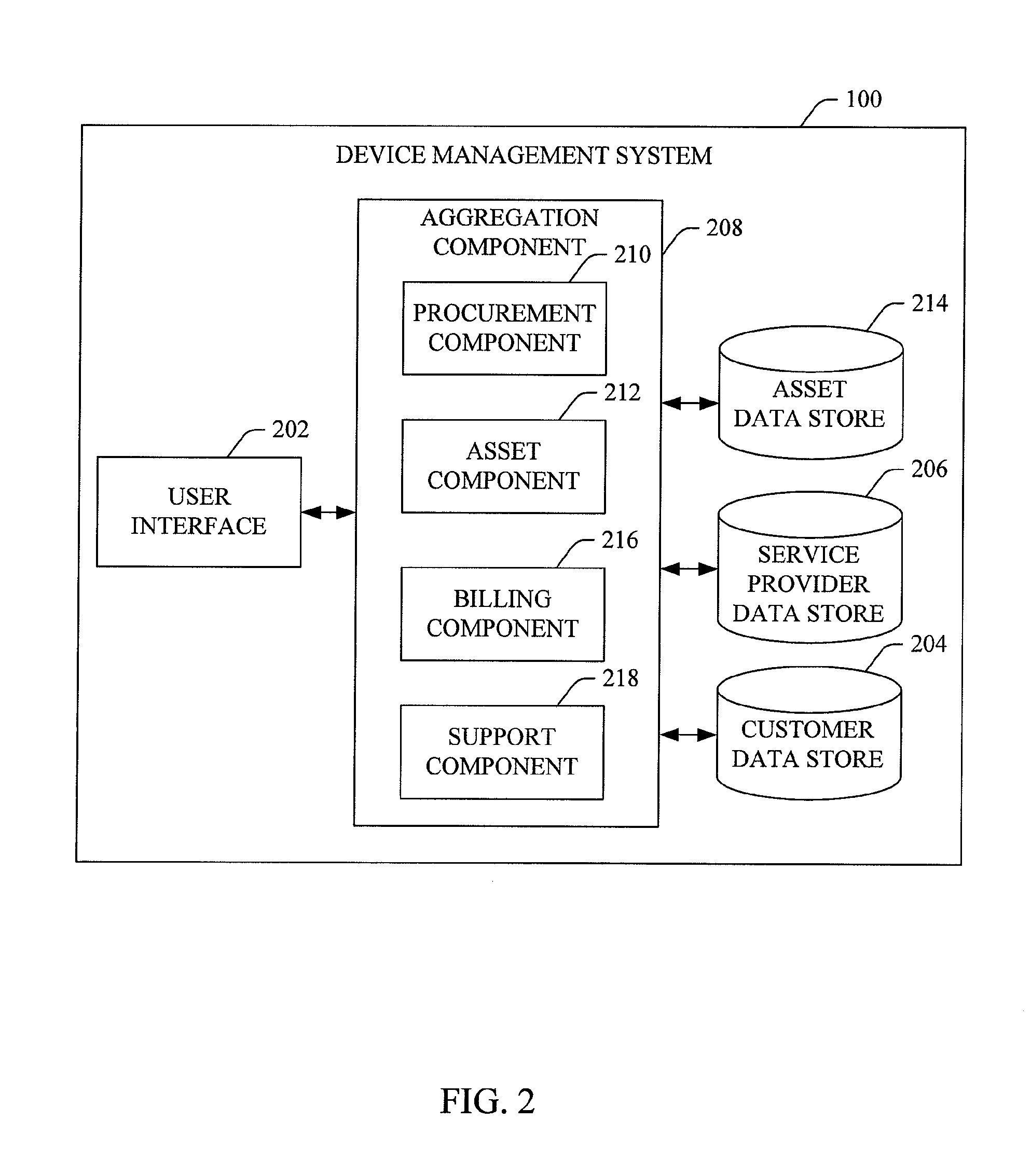 System and method for managing mobile devices and services
