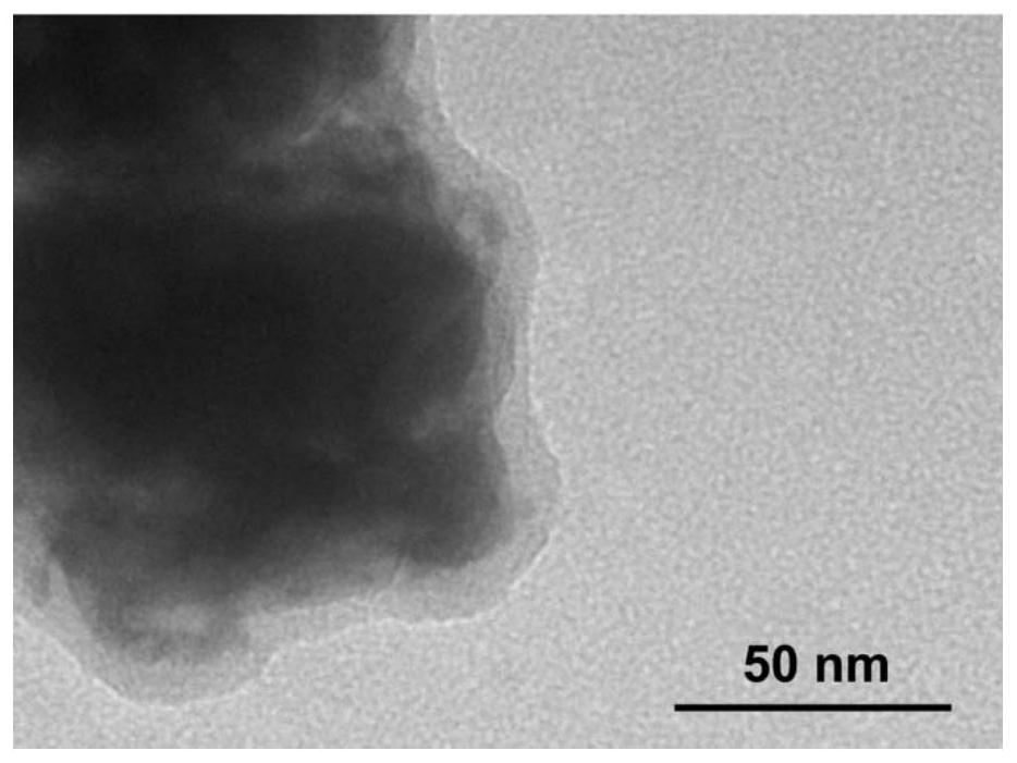 A kind of composite solid electrolyte and its preparation method and application in solid secondary battery