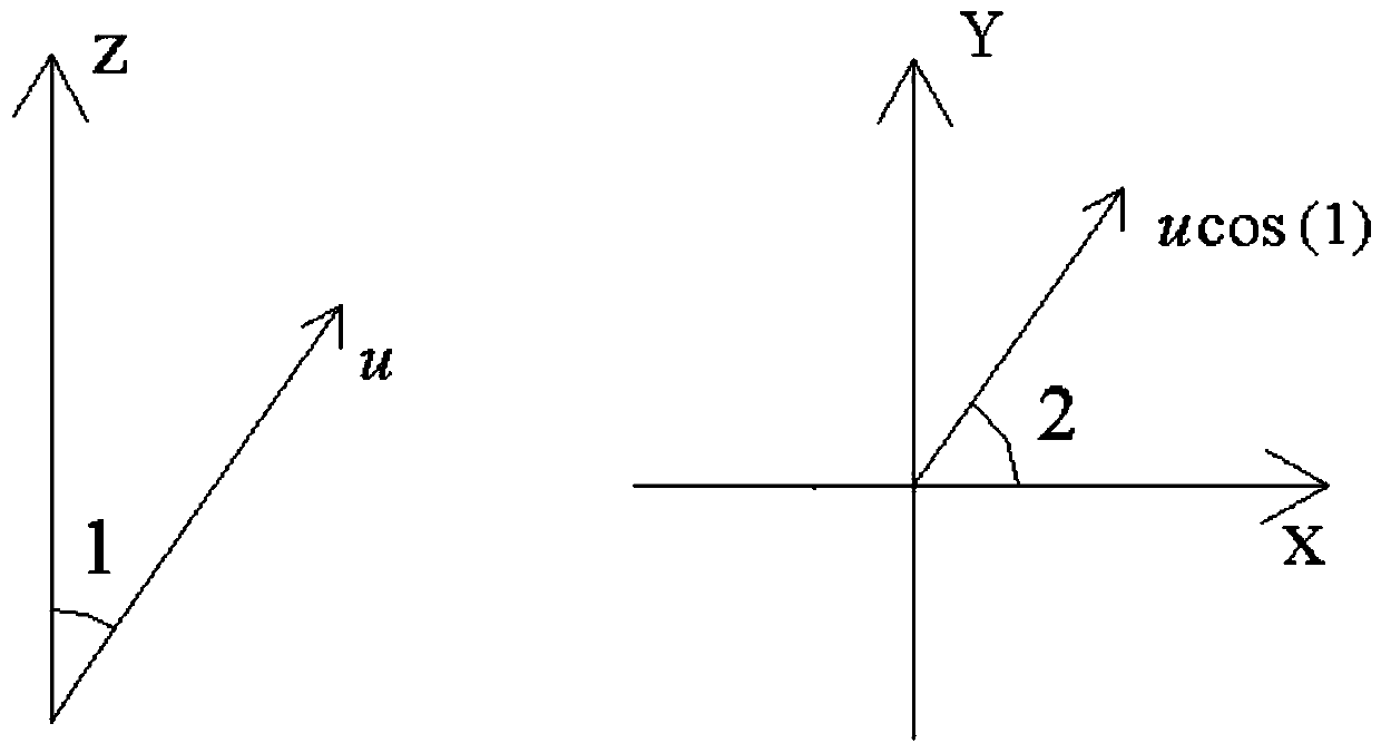 Heat transfer calculation method and verification system of pile-buried pipe heat exchanger under groundwater seepage environment