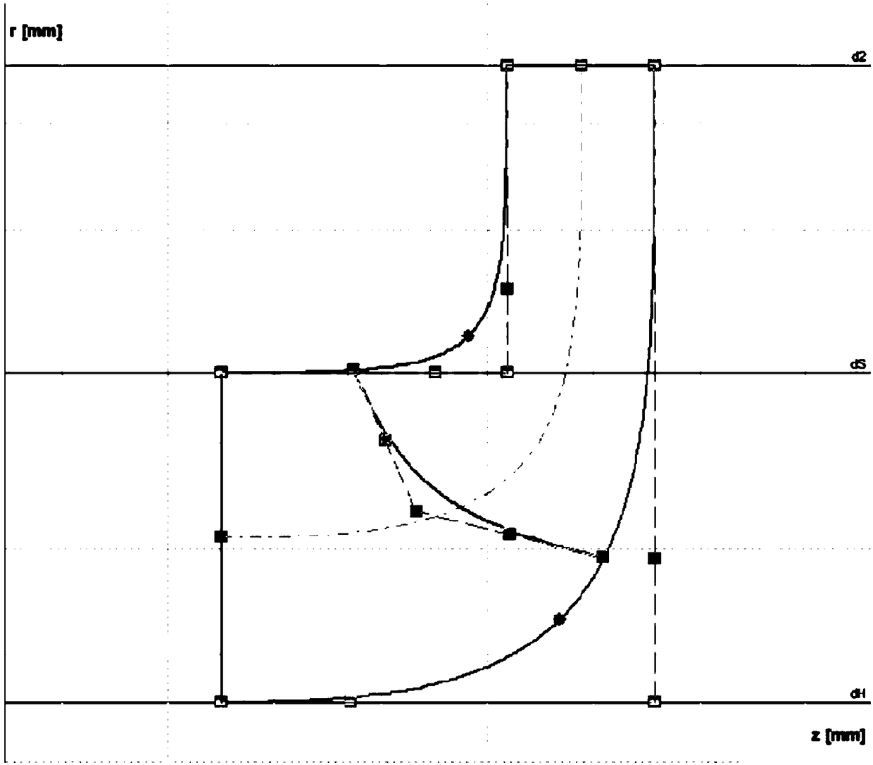 A multi-stage centrifugal pump impeller intelligent optimization method based on improved particle swarm optimization algorithm