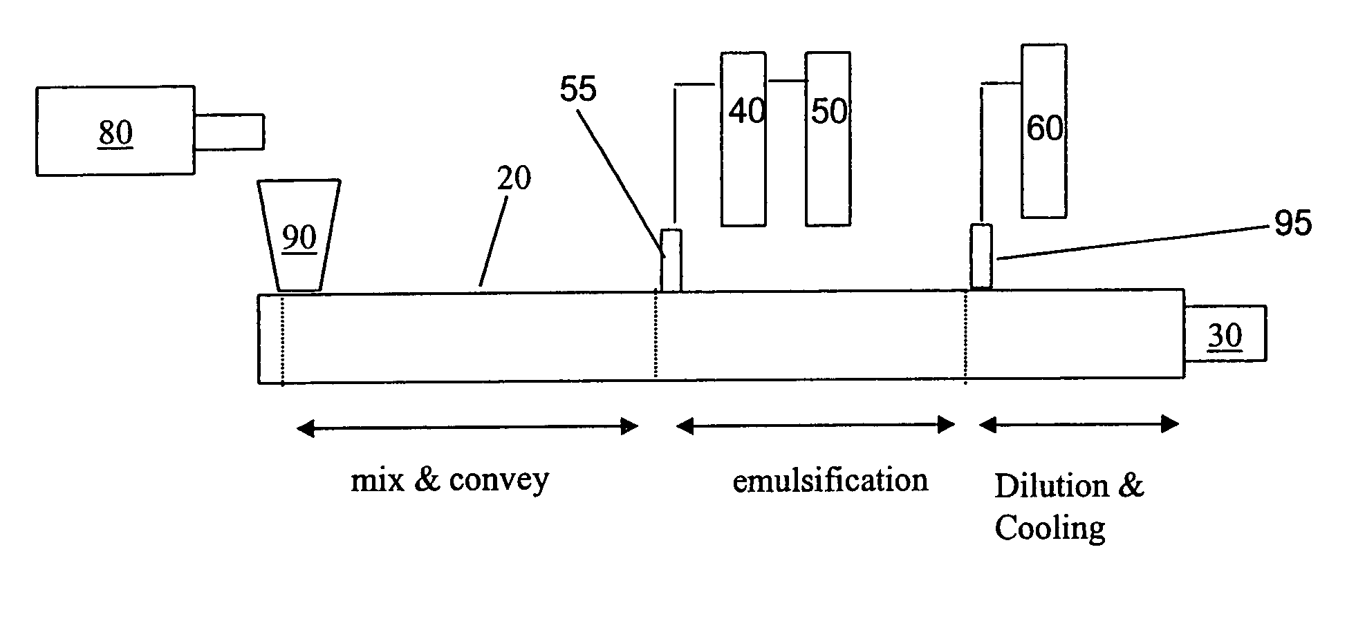 Aqueous polymer dispersions and products from those dispersions