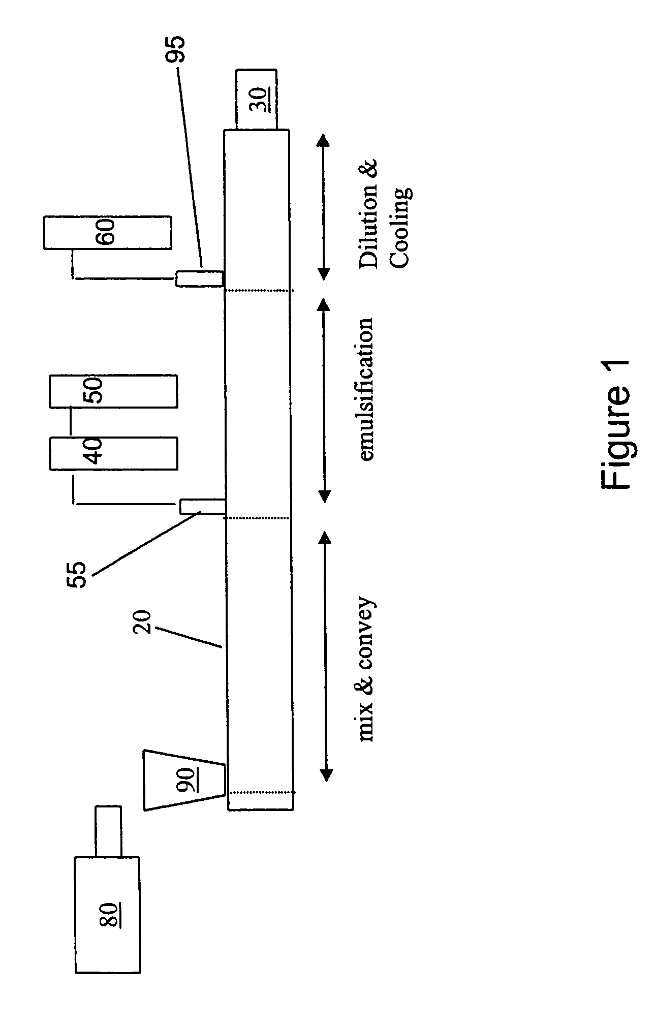 Aqueous polymer dispersions and products from those dispersions