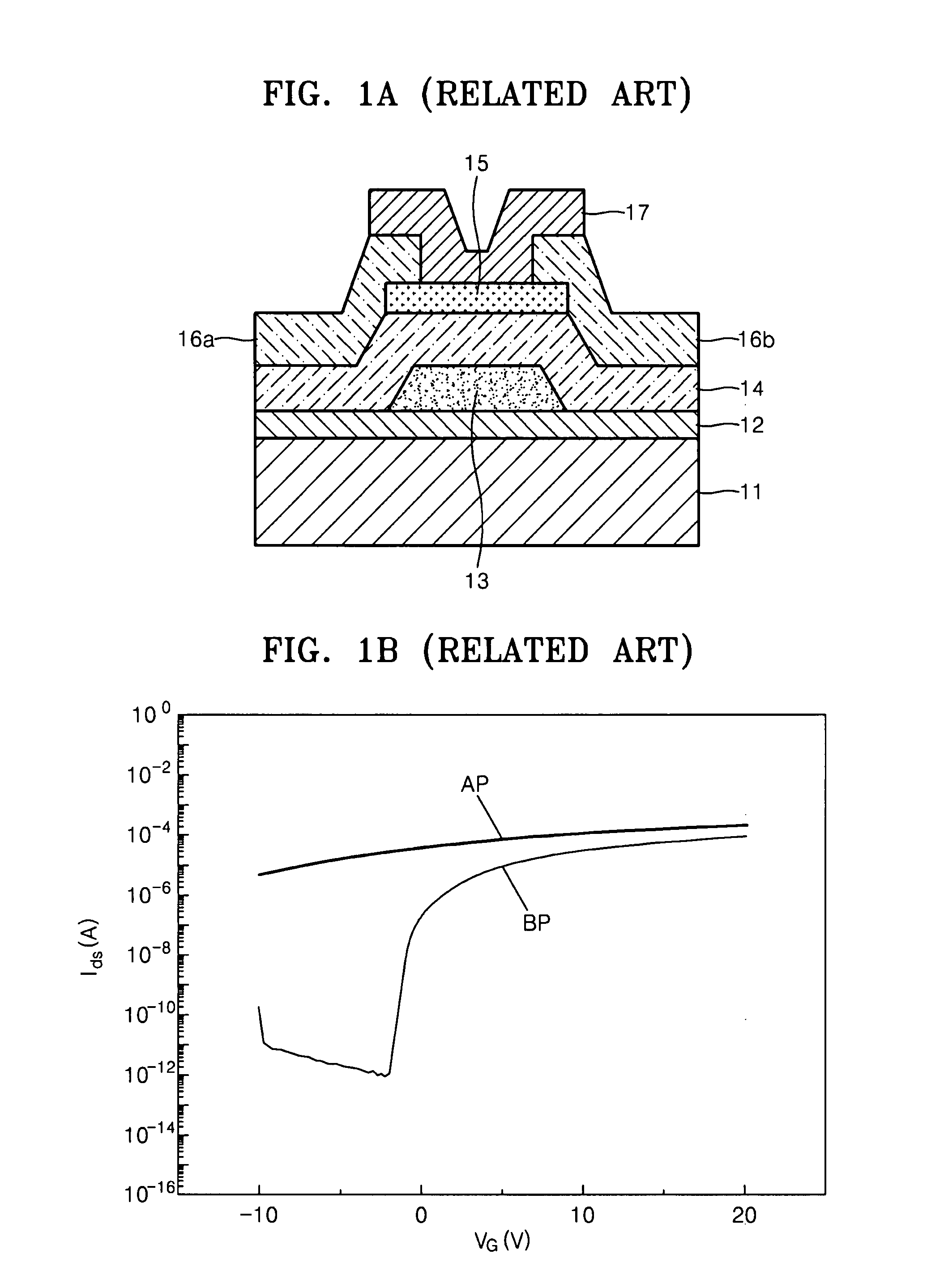 Thin film transistor and method of manufacturing the same