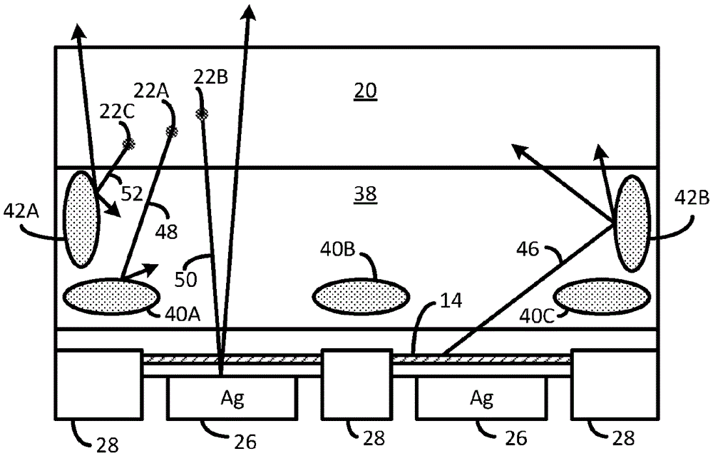 Led with scattering features in substrate