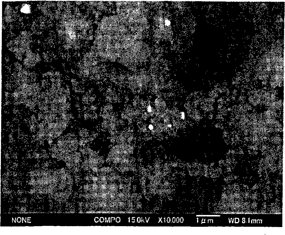 Cerium oxide-zirconium oxide-based mixed oxide and method for producing thereof