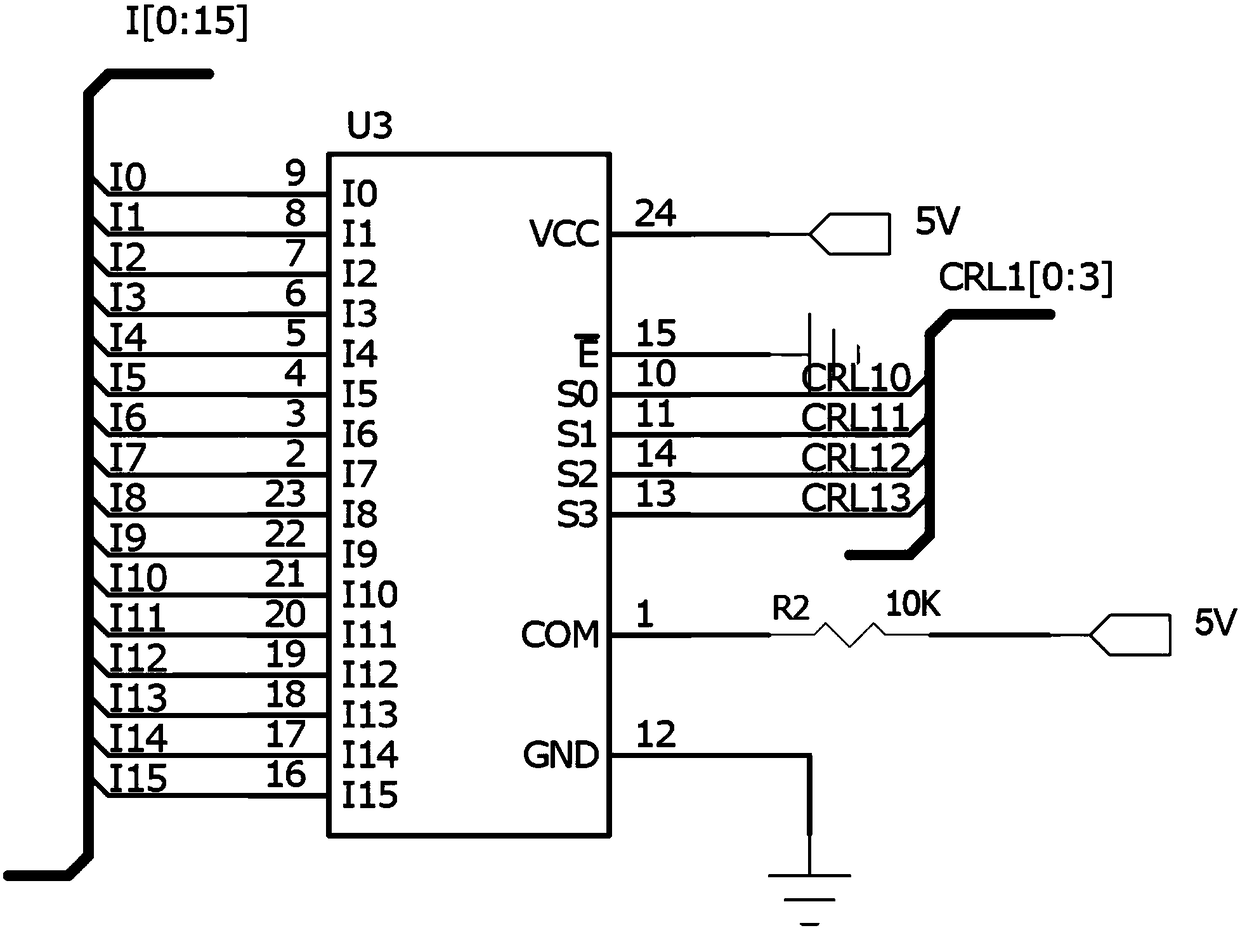 Multichannel data acquisition system