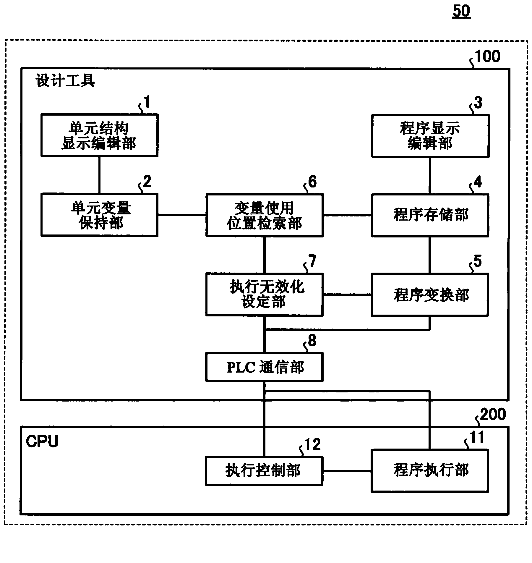 Sequence-program debugging assistance apparatus