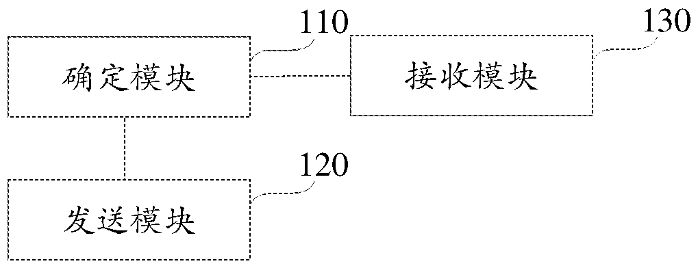 Uplink data transmitting device, receiving device and method