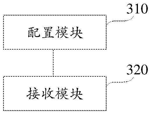 Uplink data transmitting device, receiving device and method