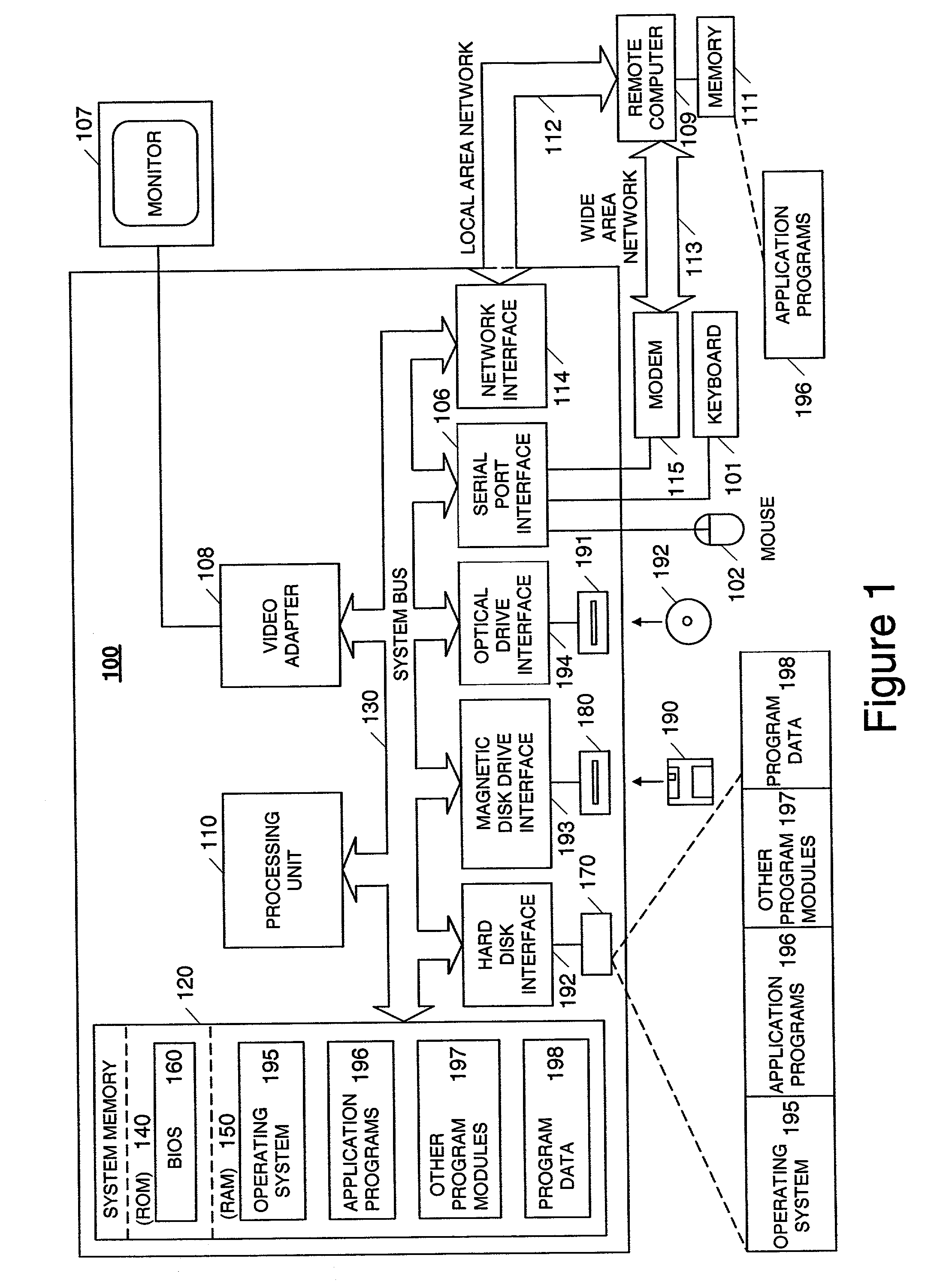 Method and apparatus for prioritizing software tests