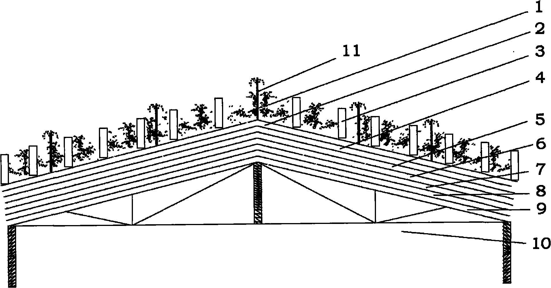 Three-dimensional greening method of slope built on roof roofing