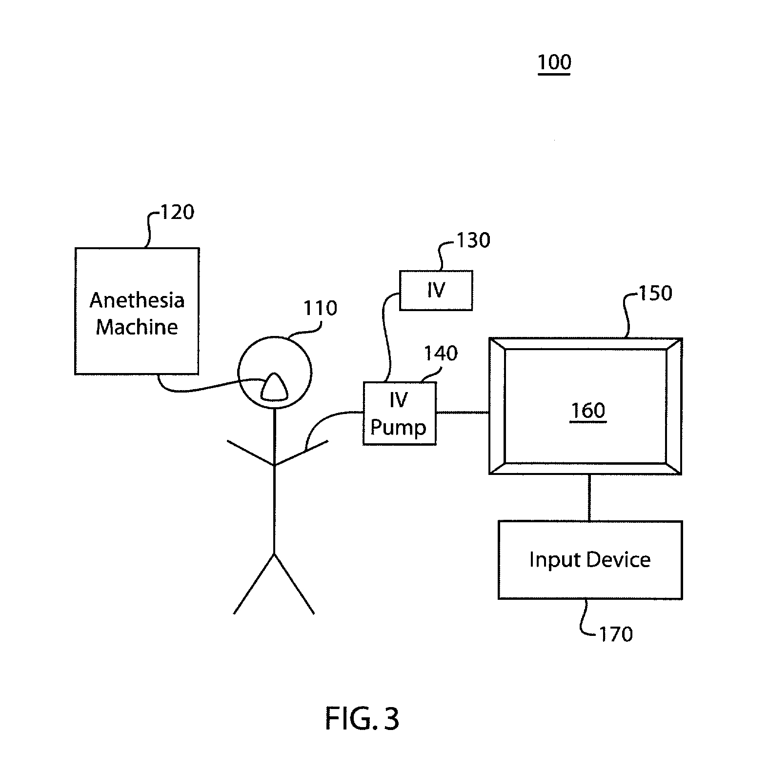 Anesthetic drug model user interface