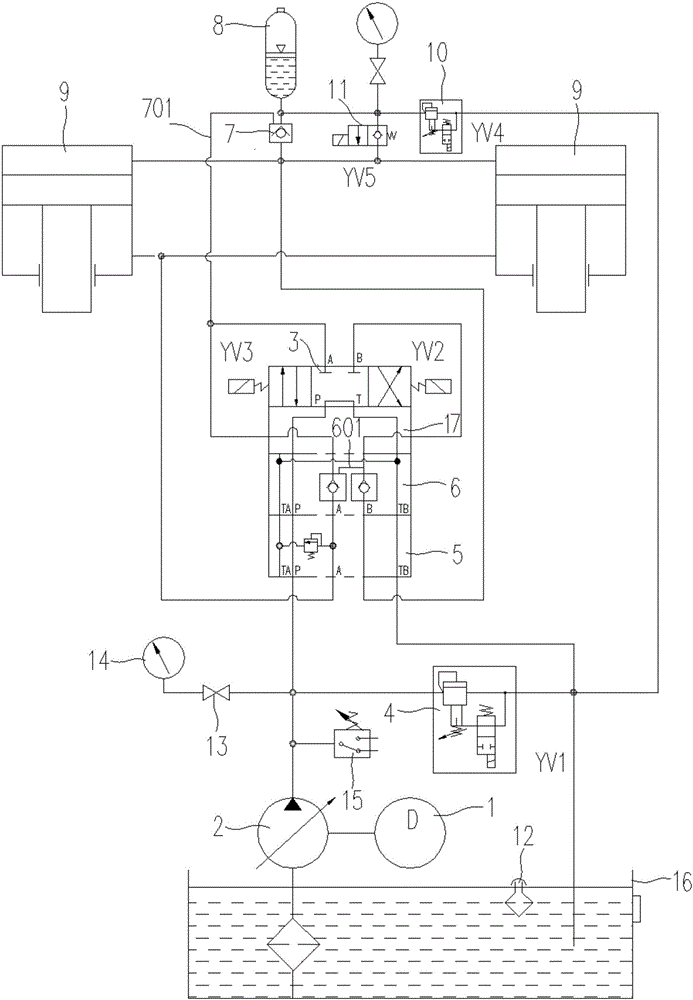 Bending method of efficient bending machine