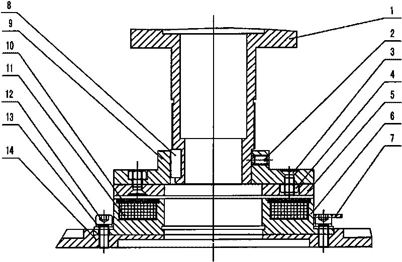 Theodolite braking device