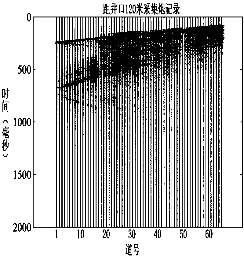 Encrypted reconstruction method and system for variable offset VSP shot record