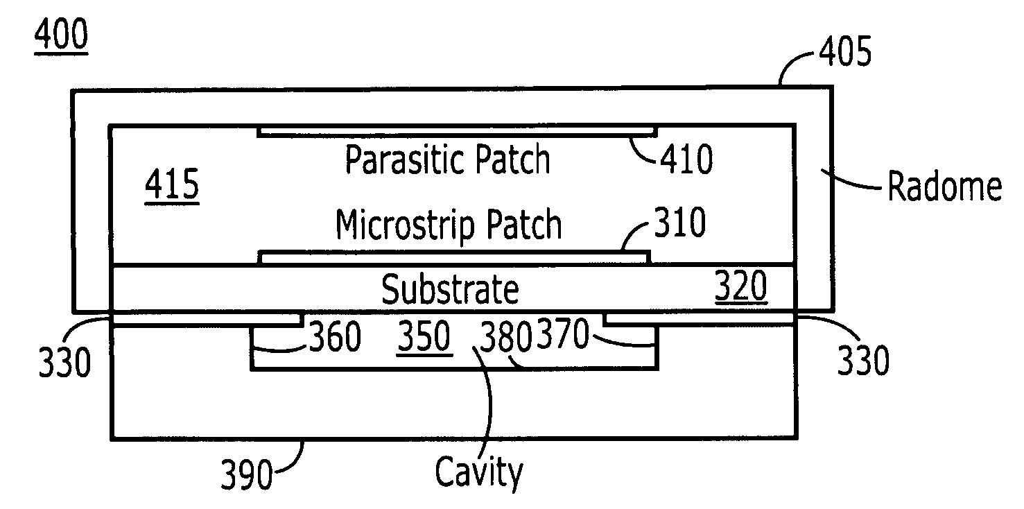 Compact broadband patch antenna