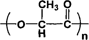 Composite containing polyhydroxybutyrate copolymer and polylactic acid used for foaming material