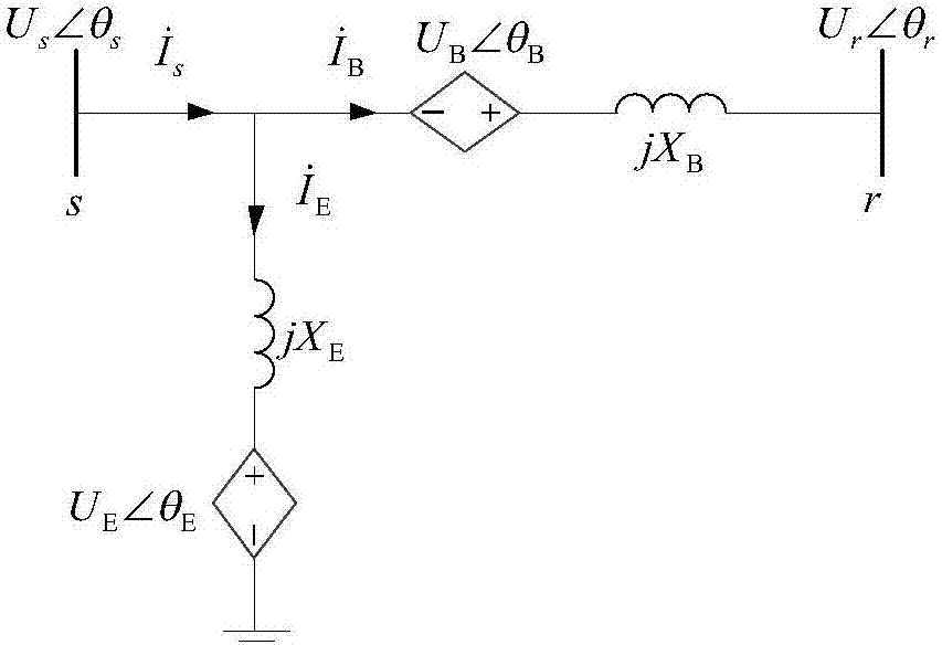 Unified power flow controller (UPFC)-containing multi-target optimal power flow calculation method considering wind power decision risk