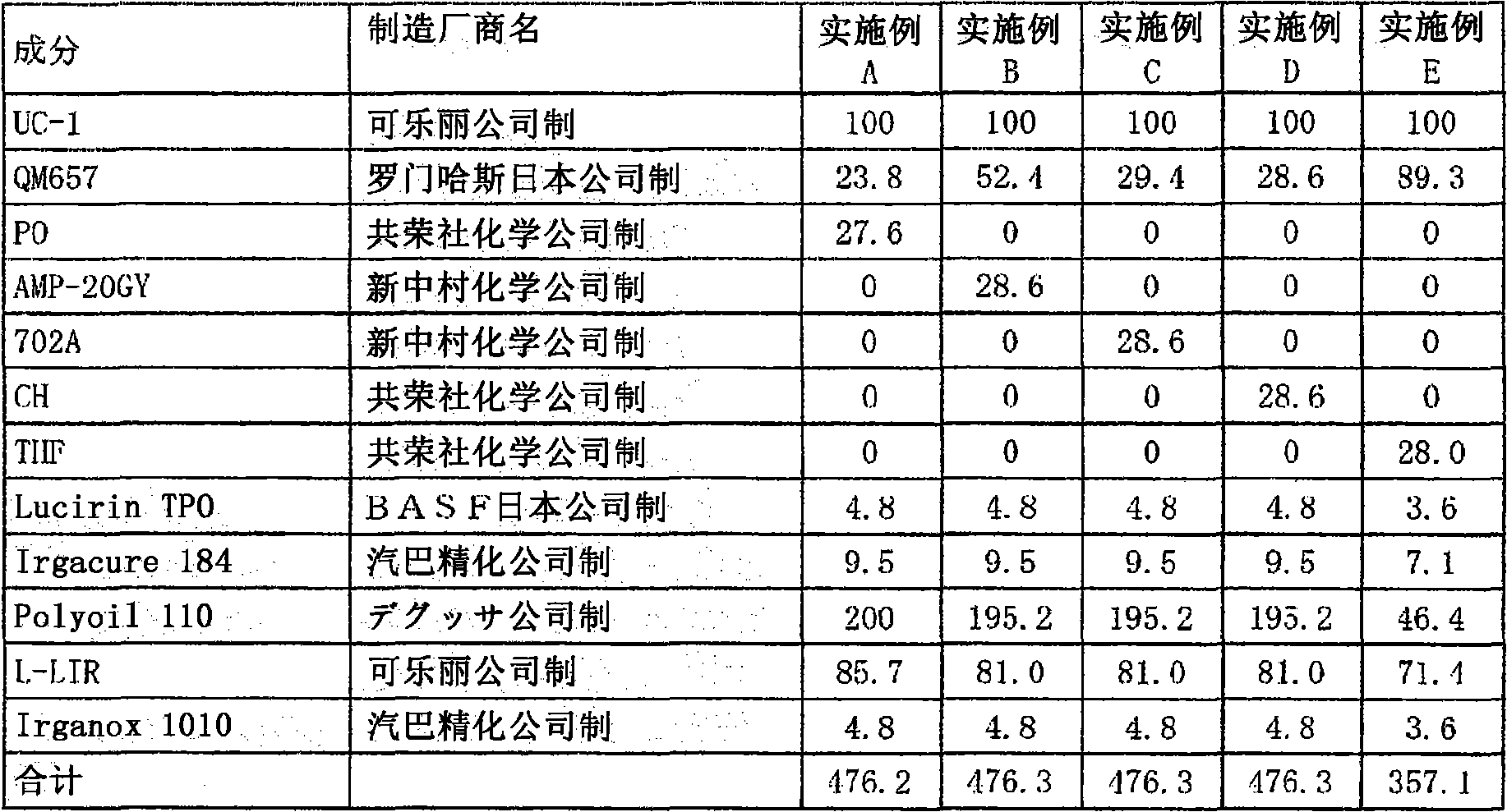 Photocurable resin composition for laminating optically functional material