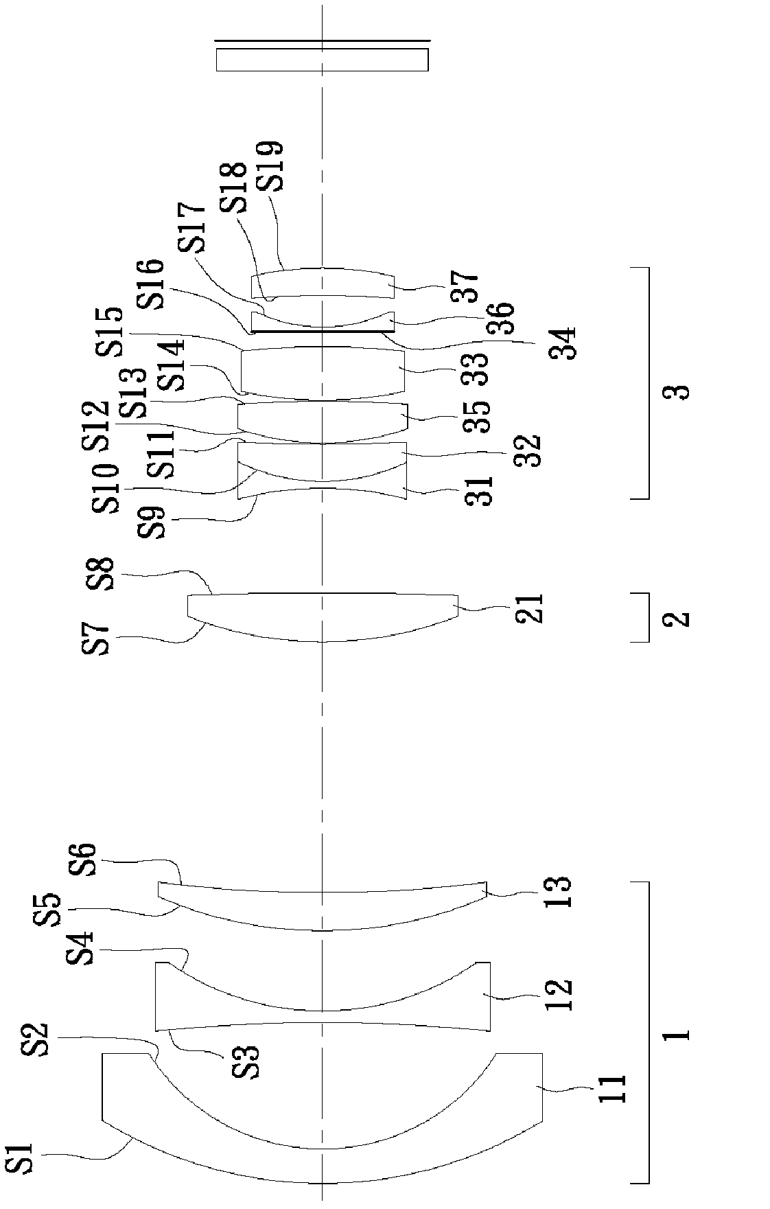 Zooming projection lens for protection machine