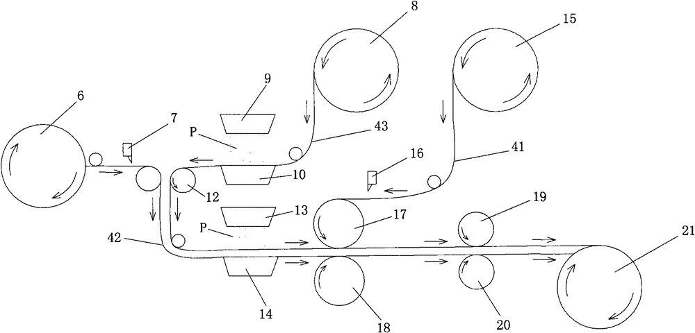 Polymer compound core body and preparation method thereof