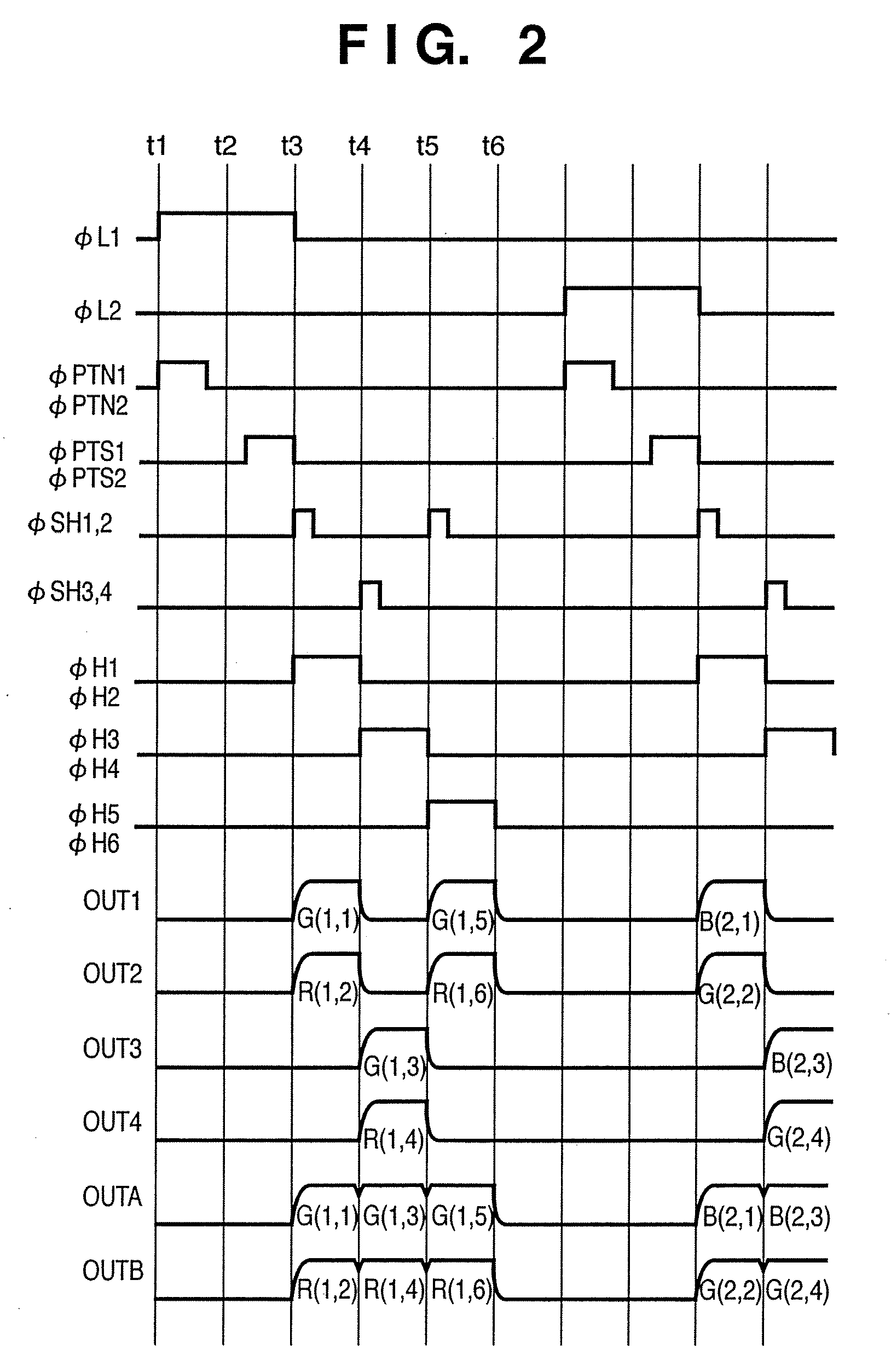 Signal readout structure for an image sensing apparatus