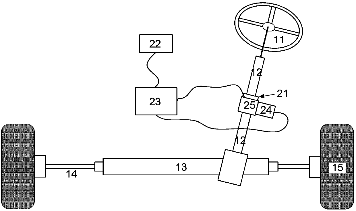 Rack end protection method of electric power steering system