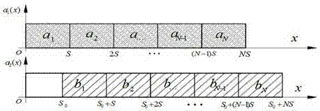 Rail local defect vehicle-mounting detection method merging with vehicle speed information and front and rear axle box acceleration information