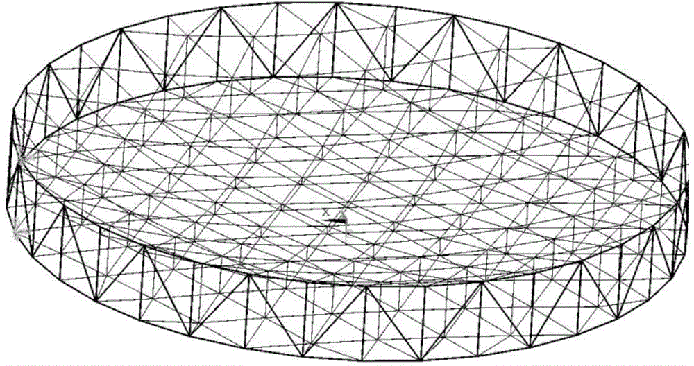 Robust adjusting method of surface precision on cable network reflective surface based on finite element model correction