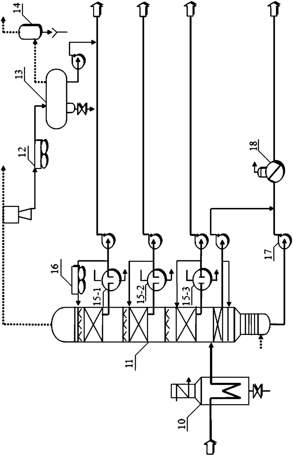 Shale oil deep processing method