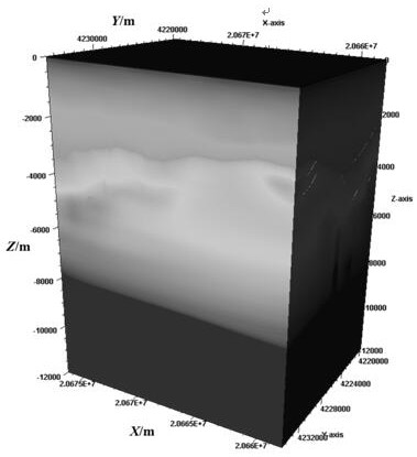 Velocity Modeling Method in Depth Domain