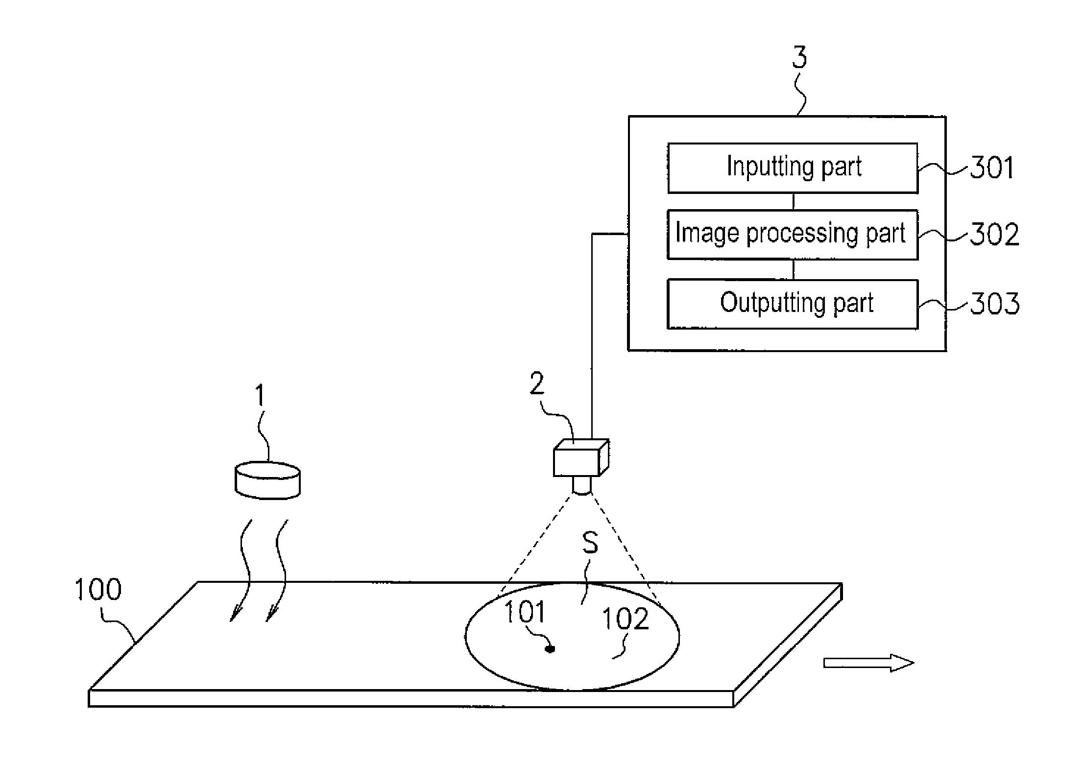 Method for detecting defect in material and system for the method