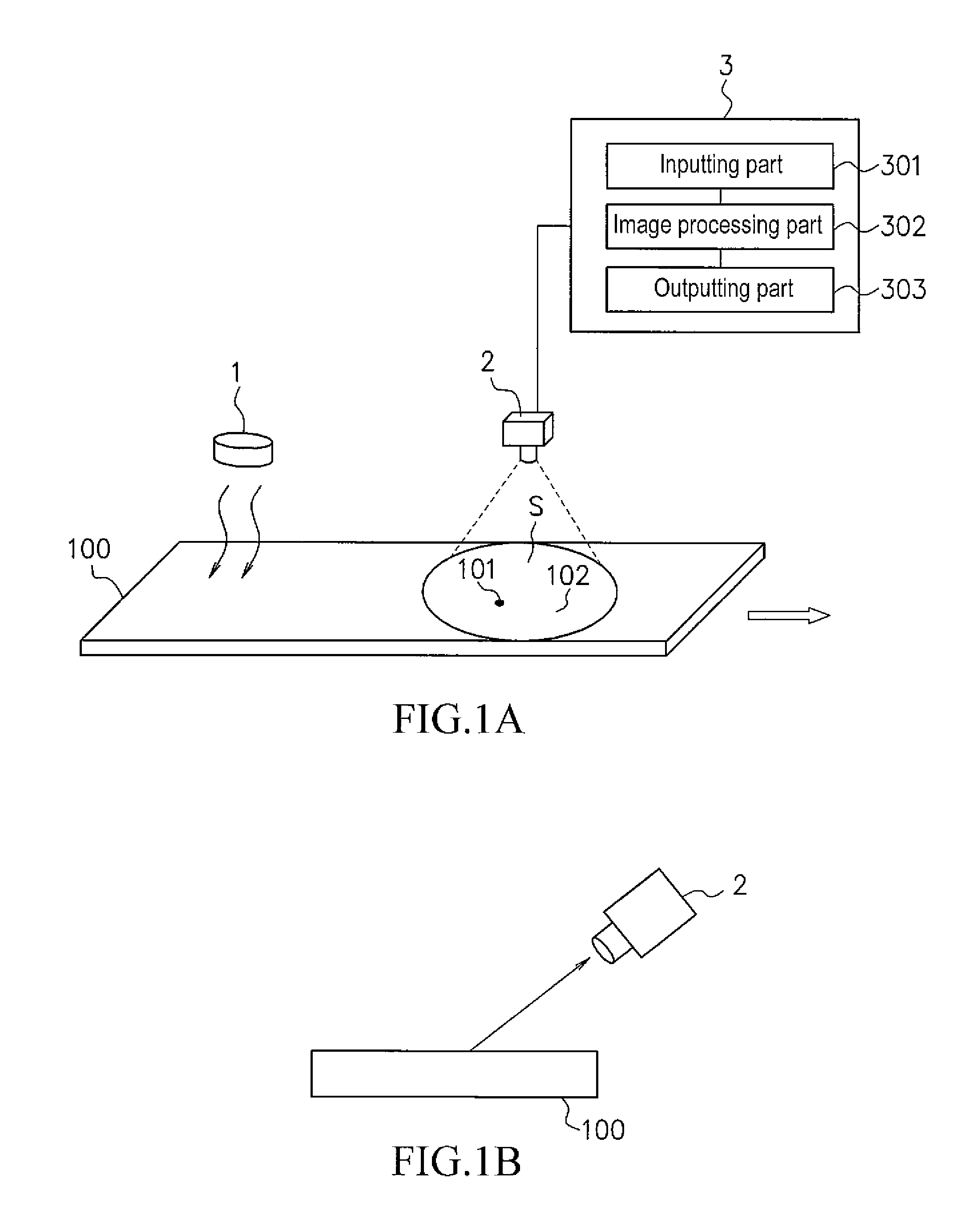 Method for detecting defect in material and system for the method