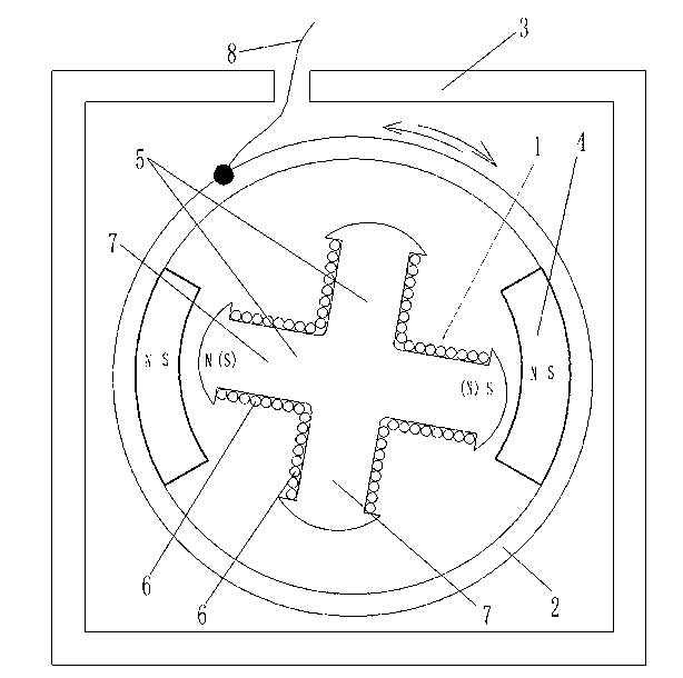 Automobile having semi-automatic error correction brake system with external rotor type fixed-rotation angle electromagnetic valve