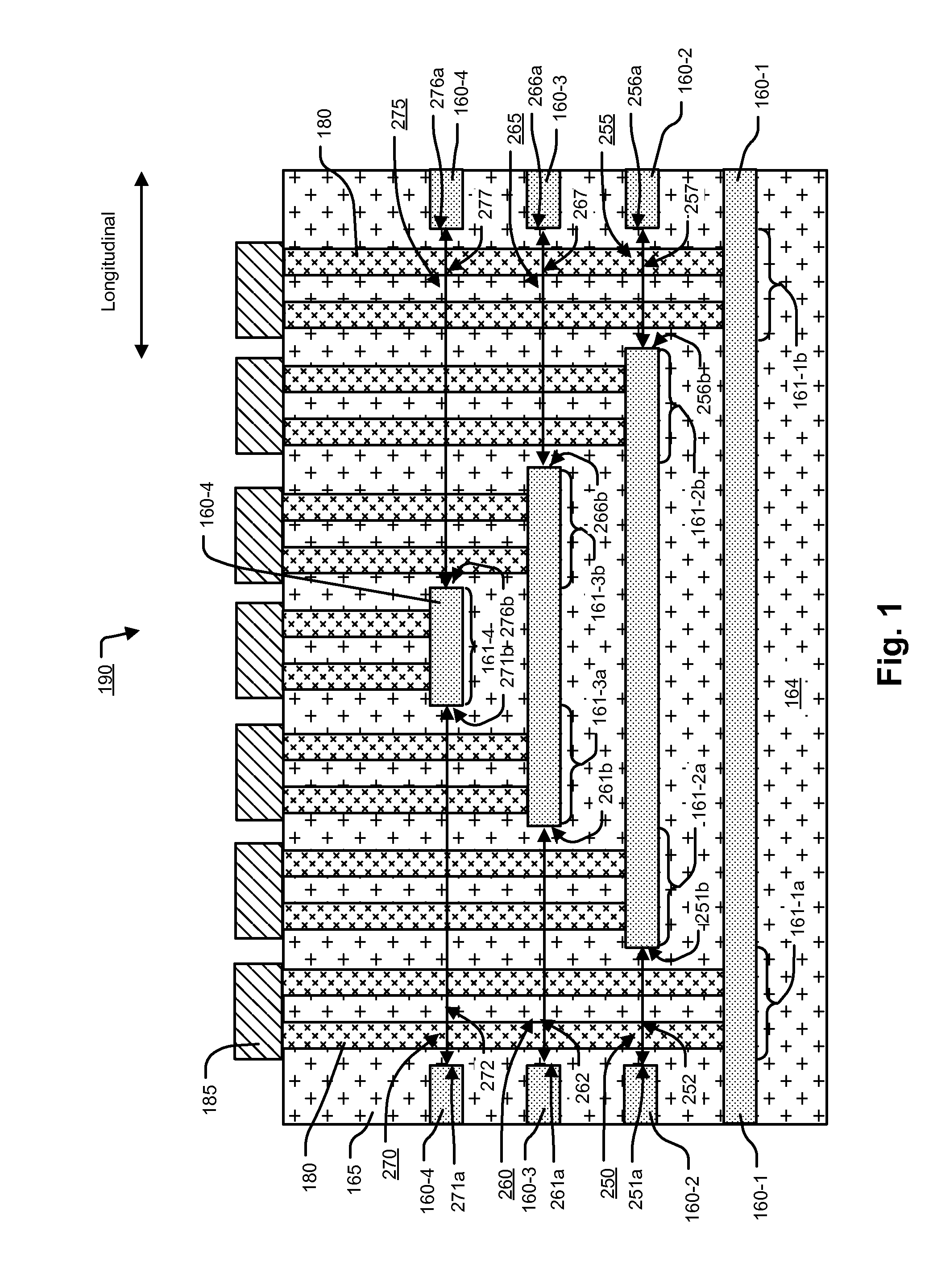 Multilayer Connection Structure and Making Method