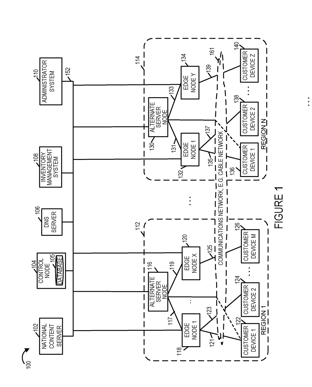 Methods and apparatus for serving content to customer devices based on dynamic content popularity