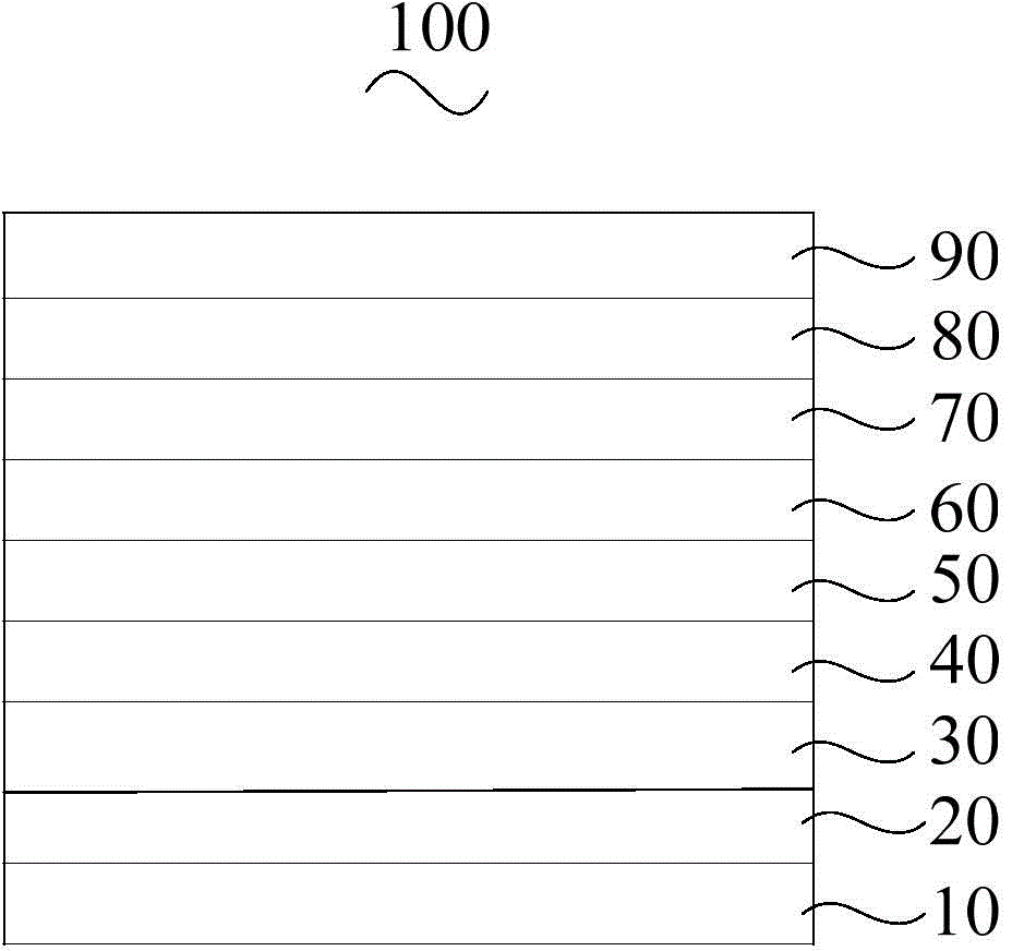 Organic electroluminescent light emitting device and preparation method thereof